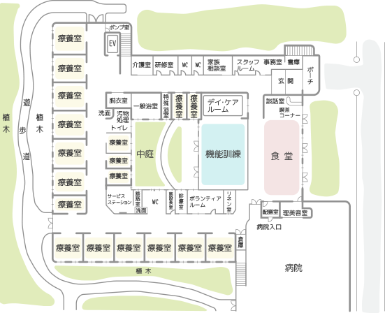 1F 平面図